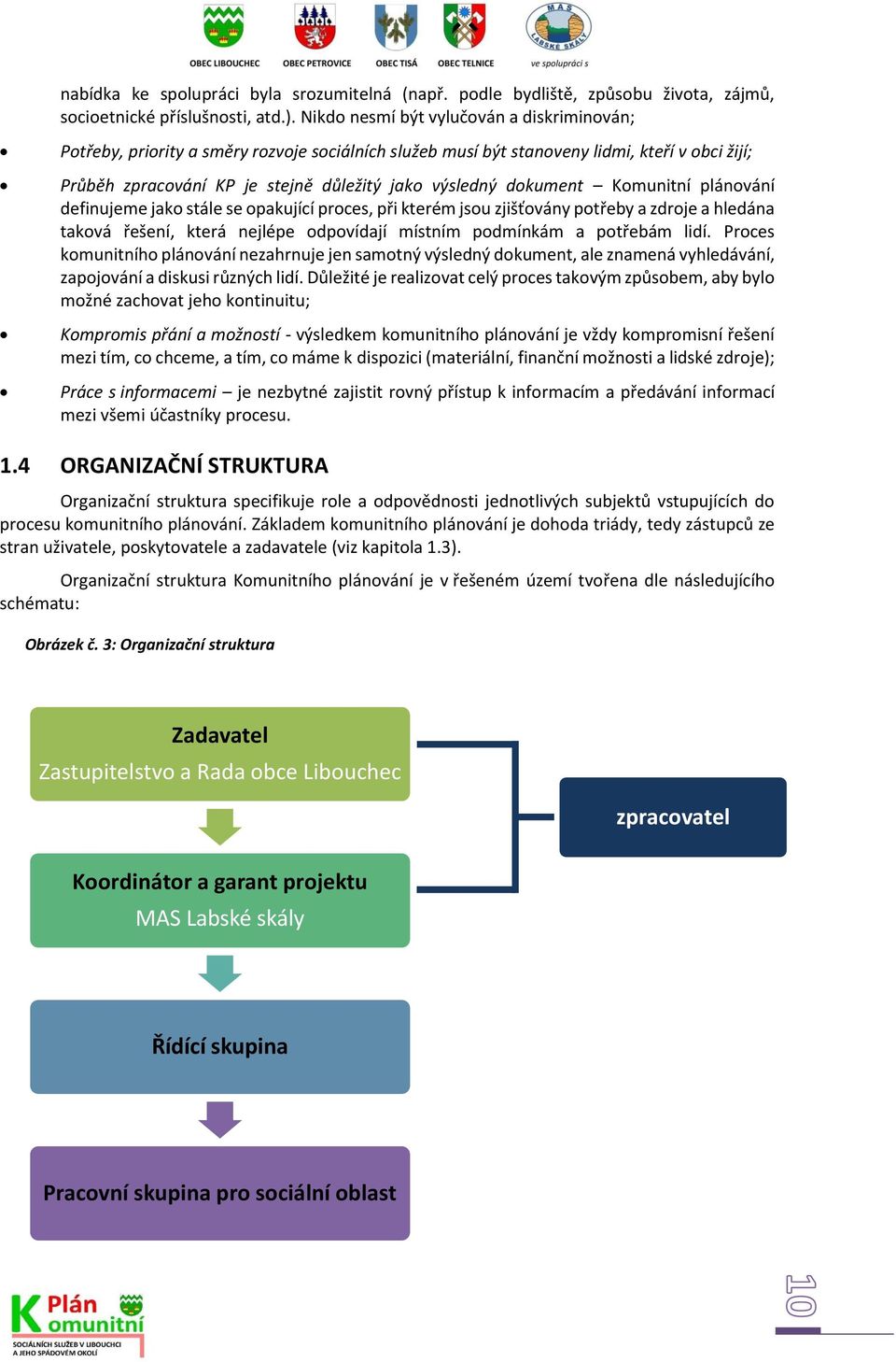 dokument Komunitní plánování definujeme jako stále se opakující proces, při kterém jsou zjišťovány potřeby a zdroje a hledána taková řešení, která nejlépe odpovídají místním podmínkám a potřebám lidí.