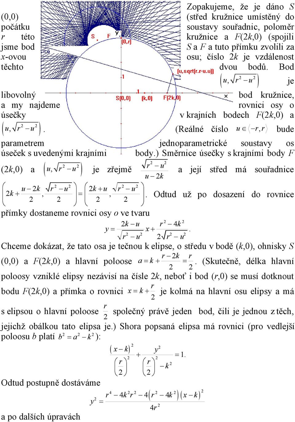 (Reálné číslo u r, r bude parametrem úseček s uvedenými krajními (k,0) a u, r u je zřejmě r u u k u k r u k u r u k,, jednoparametrické soustavy os body.