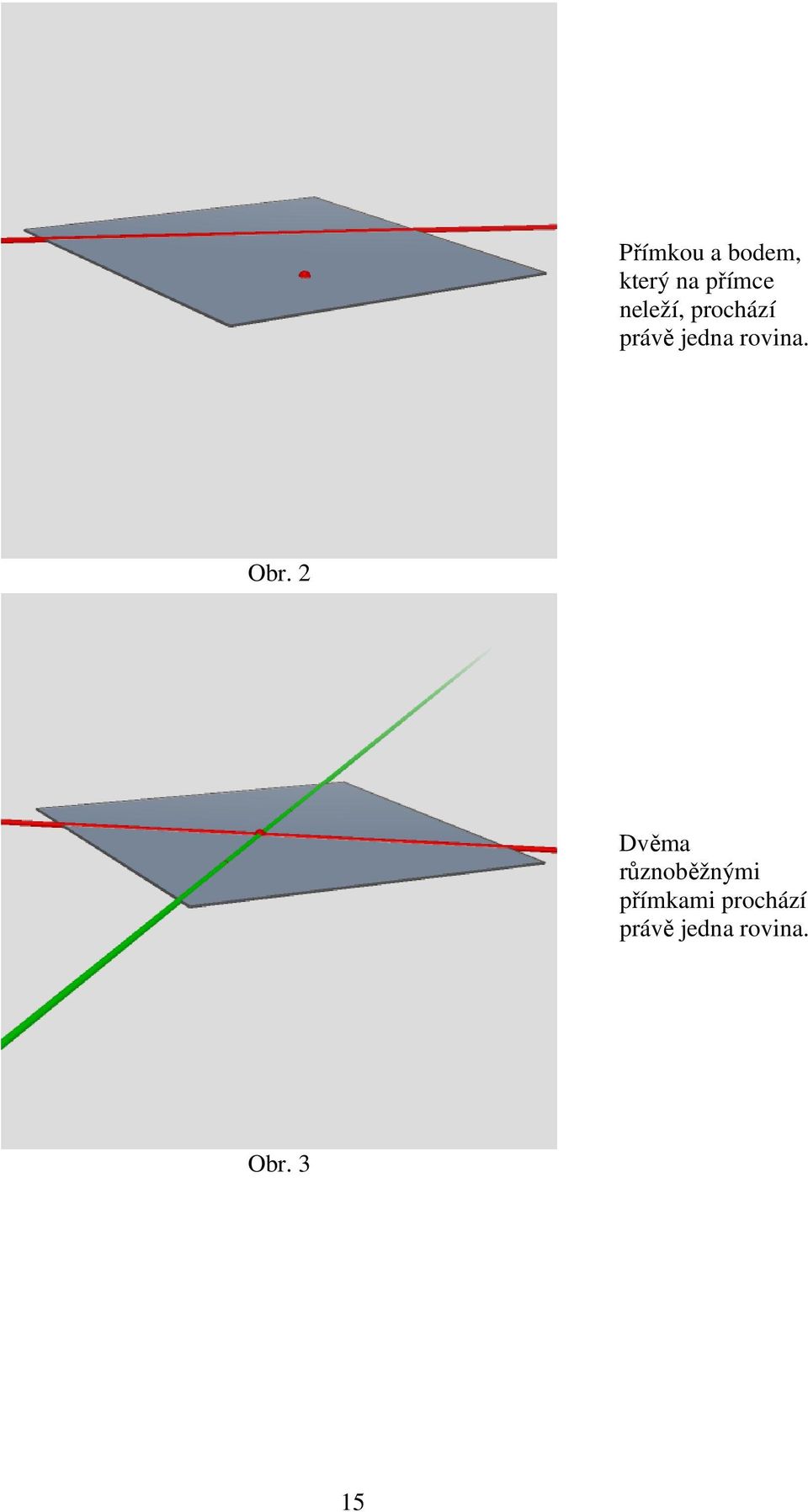 Obr. 2 Dvěma různoběžnými přímkami