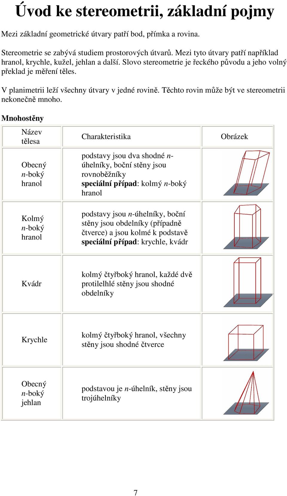 Těchto rovin může být ve stereometrii nekonečně mnoho.