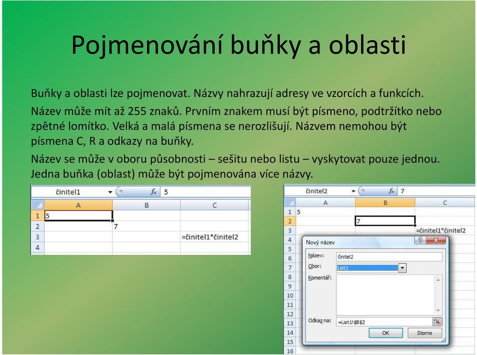 Prvním znakem musí být písmeno, podtržítko nebo zpětné lomítko. Velká a malá písmena se nerozlišují.