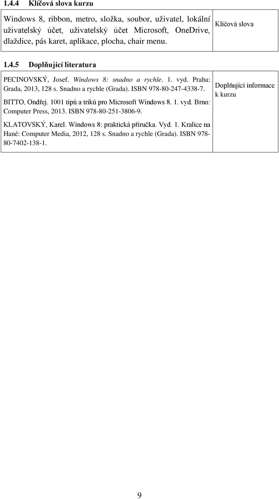 Snadno a rychle (Grada). ISBN 978-80-247-4338-7. BITTO, Ondřej. 1001 tipů a triků pro Microsoft Windows 8. 1. vyd. Brno: Computer Press, 2013. ISBN 978-80-251-3806-9.