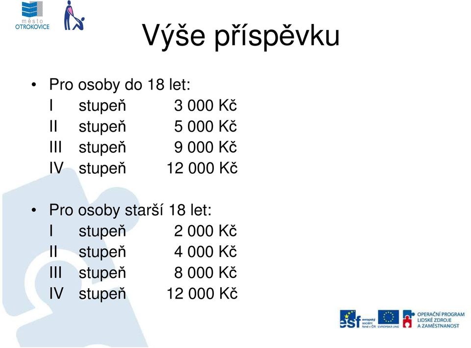 000 Kč Pro osoby starší 18 let: I stupeň 2 000 Kč II