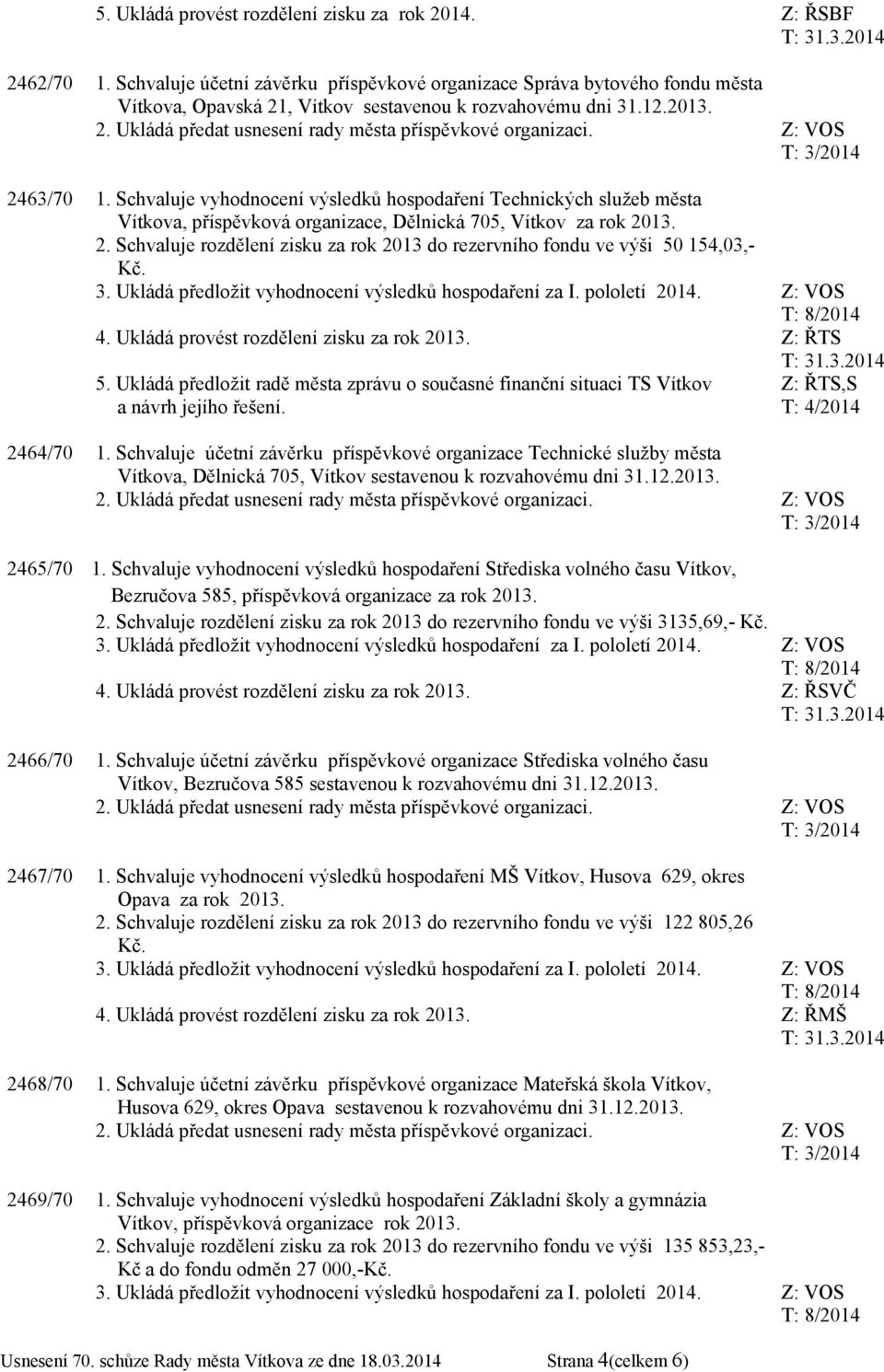 2463/70 1. Schvaluje vyhodnocení výsledků hospodaření Technických služeb města Vítkova, příspěvková organizace, Dělnická 705, Vítkov za rok 20