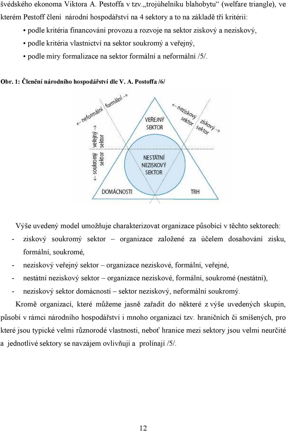 neziskový, podle kritéria vlastnictví na sektor soukromý a veřejný, podle míry formalizace na sektor formální a neformální /5/. Obr. 1: Členění národního hospodářství dle V. A.