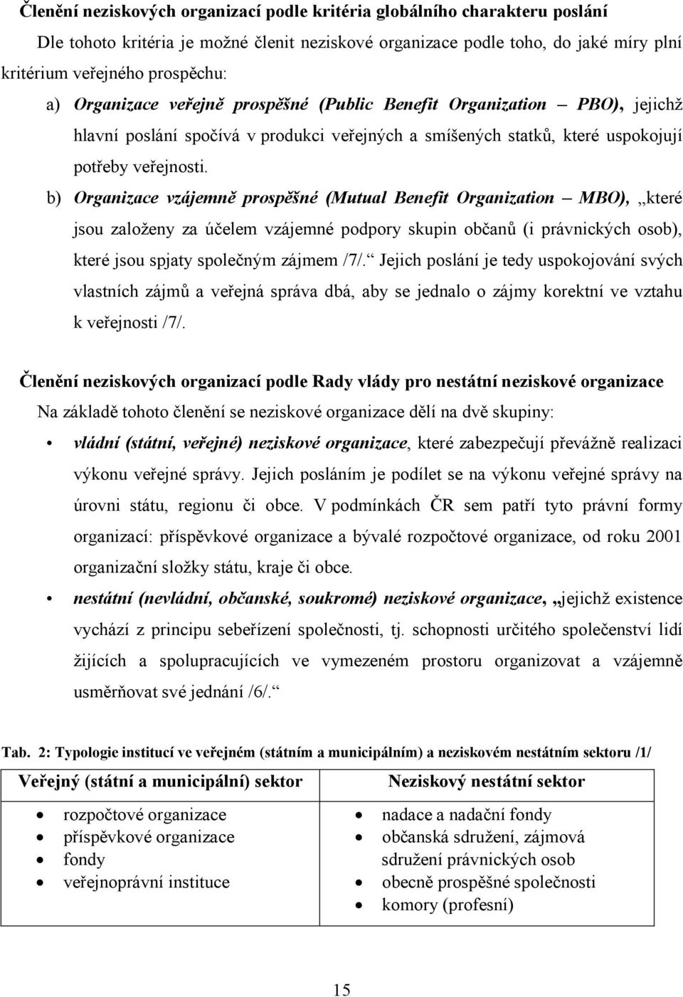 b) Organizace vzájemně prospěšné (Mutual Benefit Organization MBO), které jsou založeny za účelem vzájemné podpory skupin občanů (i právnických osob), které jsou spjaty společným zájmem /7/.