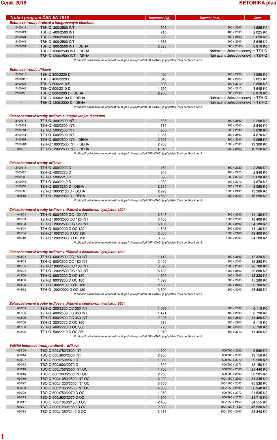 - DEHA 2 395 800 x 2500 6 810 Kč - TBH-Q 1000/2500 INT. - DEHA Nahrazeno železobetonovými TZH-Q - TBH-Q 1200/2500 INT.