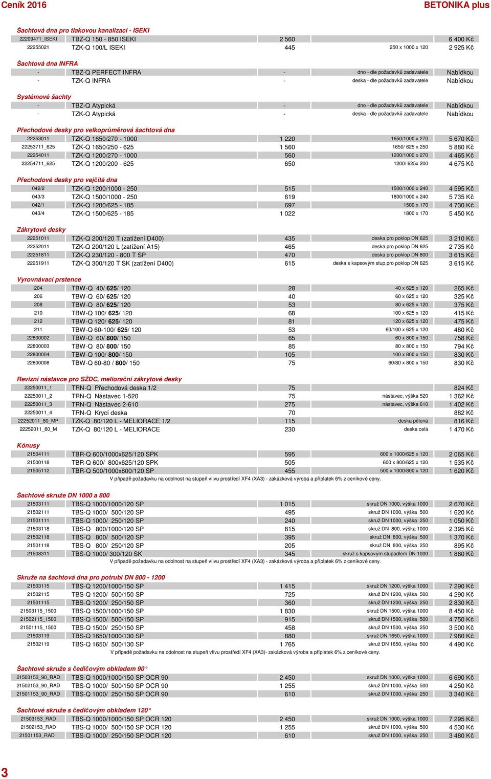 požadavků zadavatele Nabídkou Přechodové desky pro velkoprůměrová šachtová dna 22253011 TZK-Q 1650/270-1000 1 220 1650/1000 x 270 5 670 Kč 22253711_625 TZK-Q 1650/250-625 1 560 1650/ 625 x 250 5 880