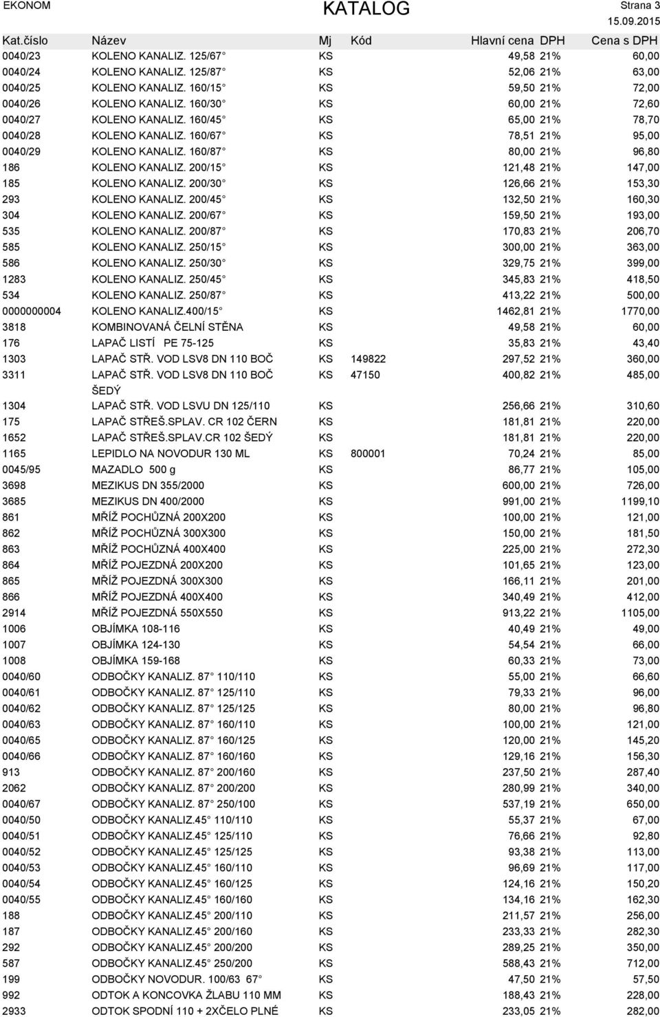 200/15 KS 121,48 21% 147,00 185 KOLENO KANALIZ. 200/30 KS 126,66 21% 153,30 293 KOLENO KANALIZ. 200/45 KS 132,50 21% 160,30 304 KOLENO KANALIZ. 200/67 KS 159,50 21% 193,00 535 KOLENO KANALIZ.