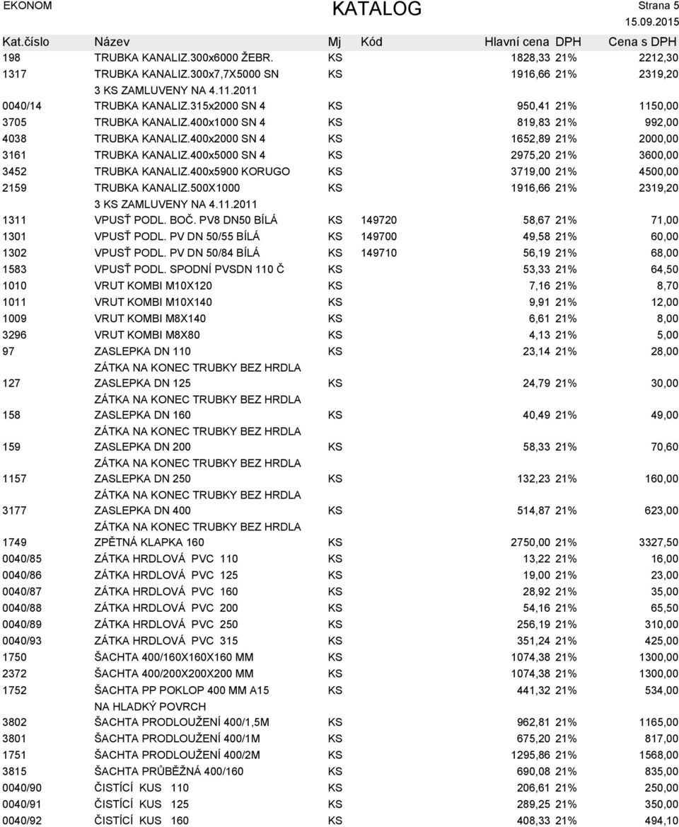 400x5000 SN 4 KS 2975,20 21% 360 3452 TRUBKA KANALIZ.400x5900 KORUGO KS 3719,00 21% 450 2159 TRUBKA KANALIZ.500X1000 KS 1916,66 21% 2319,20 3 KS ZAMLUVENY NA 4.11.2011 1311 VPUSŤ PODL. BOČ.