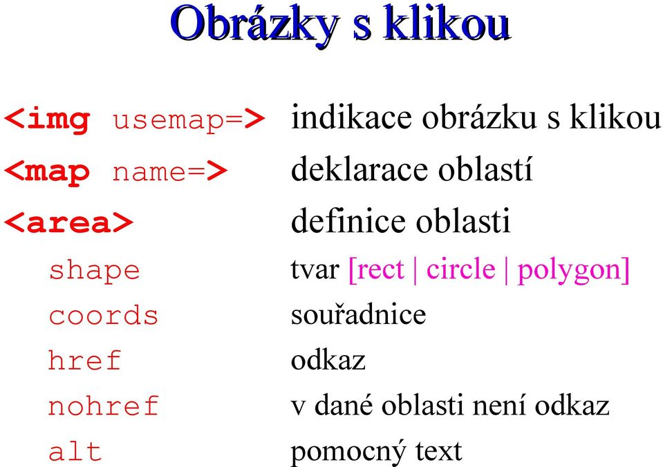 oblasti shape tvar [rect circle polygon] coords