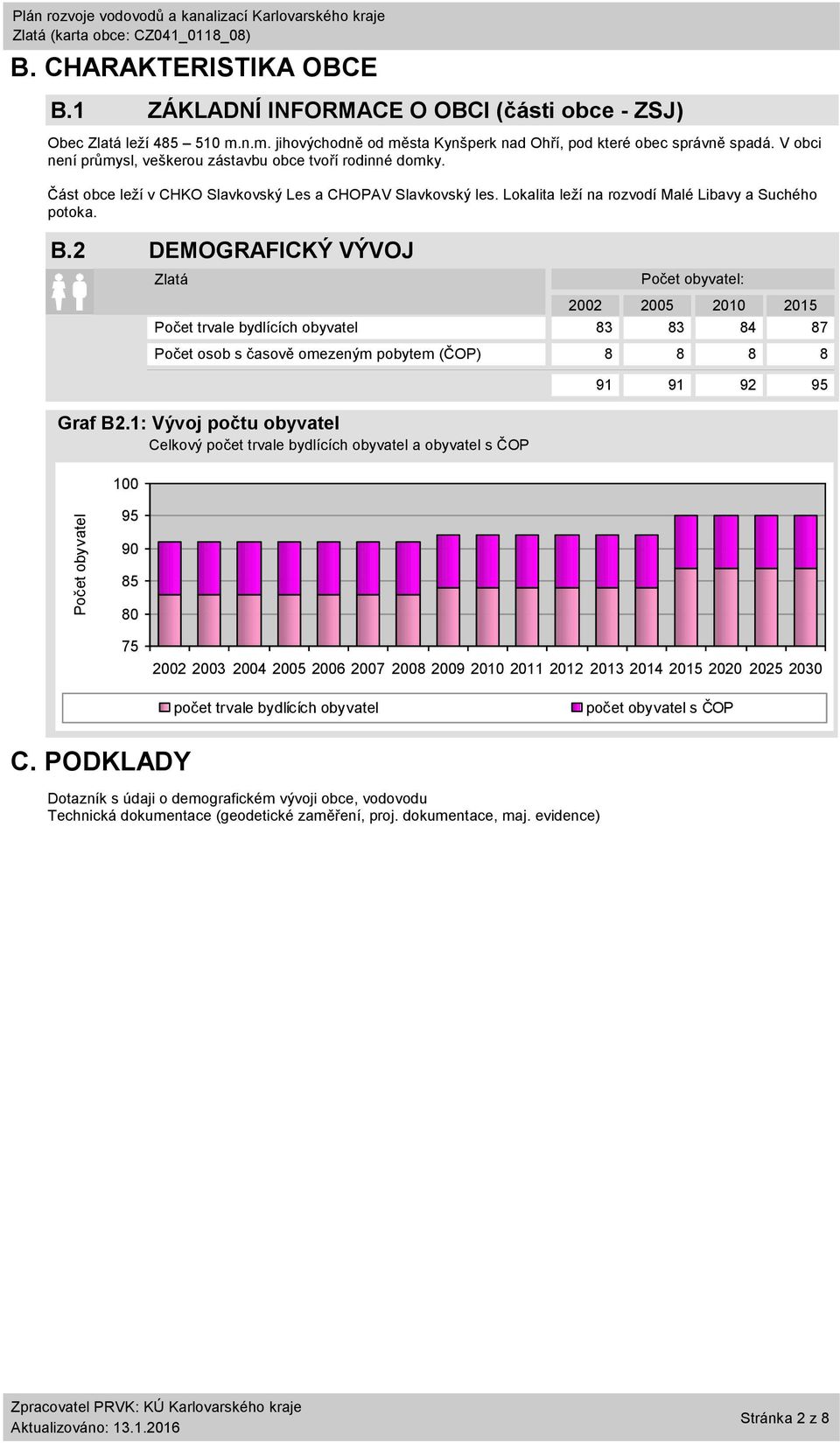 Část obce leží v CHKO Slavkovský Les a CHOPAV Slavkovský les. Lokalita leží na rozvodí Malé Libavy a Suchého potoka. B.