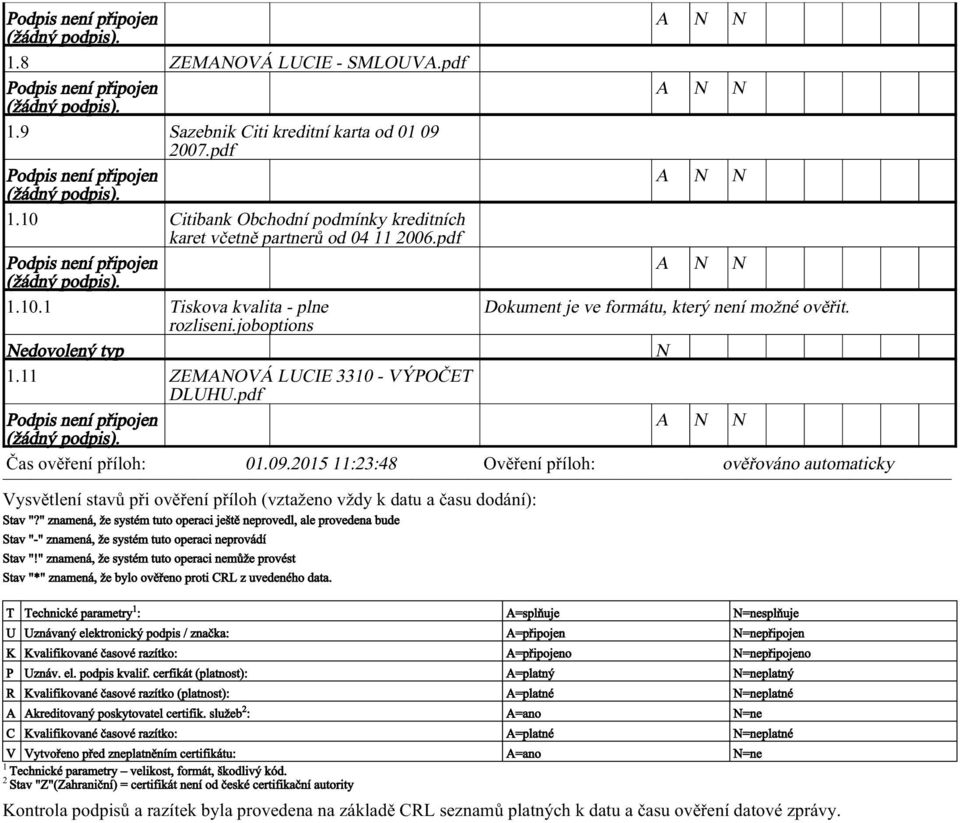 2015 11:23:48 Ověření příloh: ověřováno automaticky Vysvětlení stavů při ověření příloh (vztaženo vždy k datu a času dodání): Stav "?