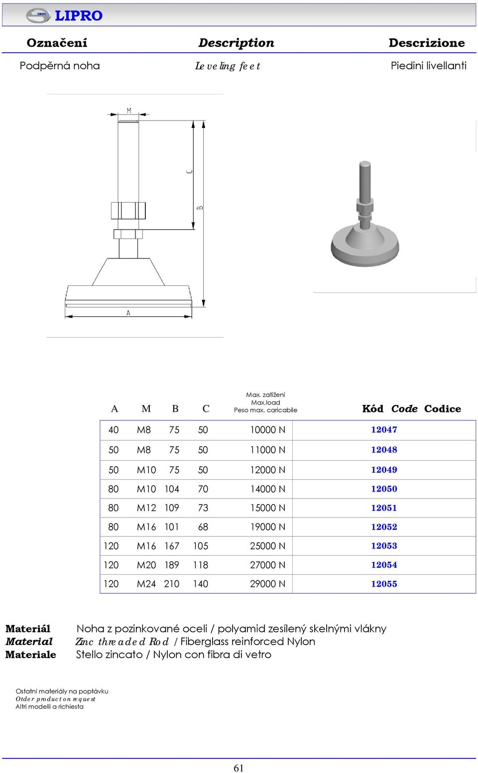 80 M16 101 68 19000 N 12052 120 M16 167 105 25000 N 12053 120 M20 189 118 27000 N 12054 120 M24 210 140 29000 N 12055 e Noha z pozinkované oceli /