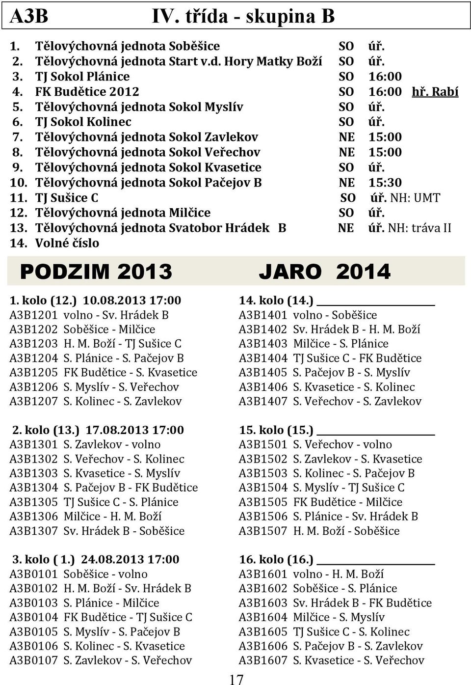 Tělovýchovná jednota Sokol Kvasetice SO úř. 10. Tělovýchovná jednota Sokol Pačejov B NE 15:30 11. TJ Sušice C SO úř. NH: UMT 12. Tělovýchovná jednota Milčice SO úř. 13.