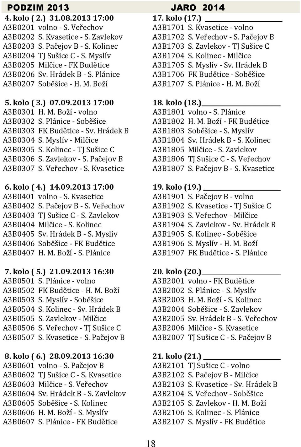 Plánice A3B1706 FK Budětice Soběšice A3B0207 Soběšice H. M. Boží A3B1707 S. Plánice H. M. Boží 5. kolo ( 3.) 07.09.2013 17:00 18. kolo (18.) A3B0301 H. M. Boží volno A3B1801 volno S.