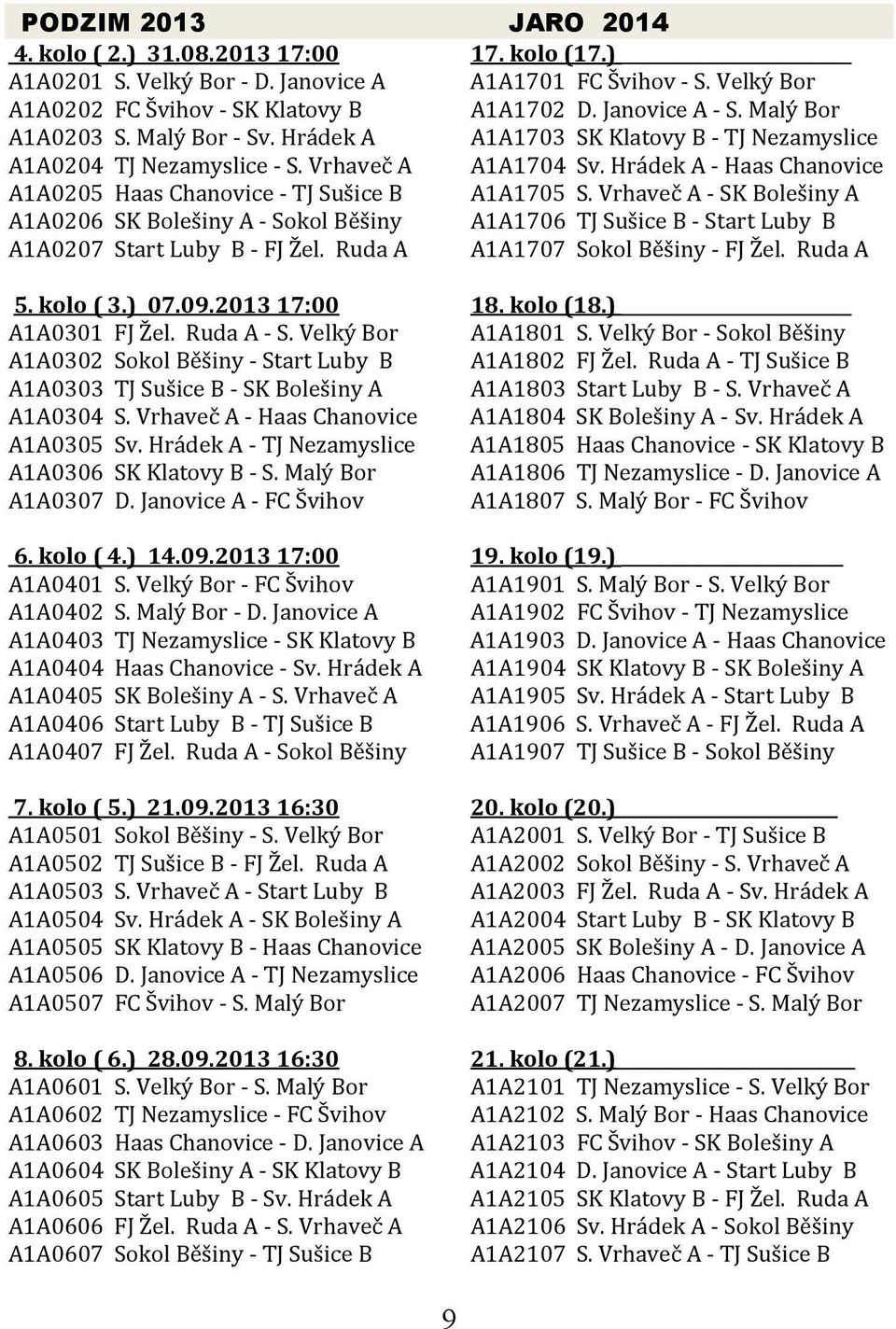 Vrhaveč A SK Bolešiny A A1A0206 SK Bolešiny A Sokol Běšiny A1A1706 TJ Sušice B Start Luby B A1A0207 Start Luby B FJ Žel. Ruda A A1A1707 Sokol Běšiny FJ Žel. Ruda A 5. kolo ( 3.) 07.09.2013 17:00 18.