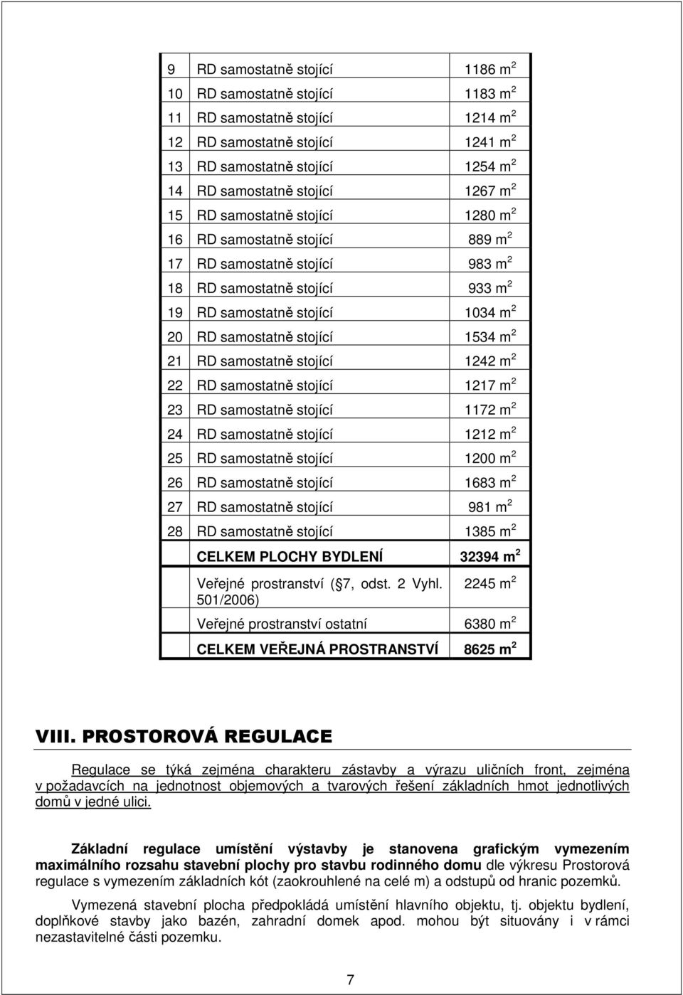 1534 m 2 21 RD samostatně stojící 1242 m 2 22 RD samostatně stojící 1217 m 2 23 RD samostatně stojící 1172 m 2 24 RD samostatně stojící 1212 m 2 25 RD samostatně stojící 1200 m 2 26 RD samostatně