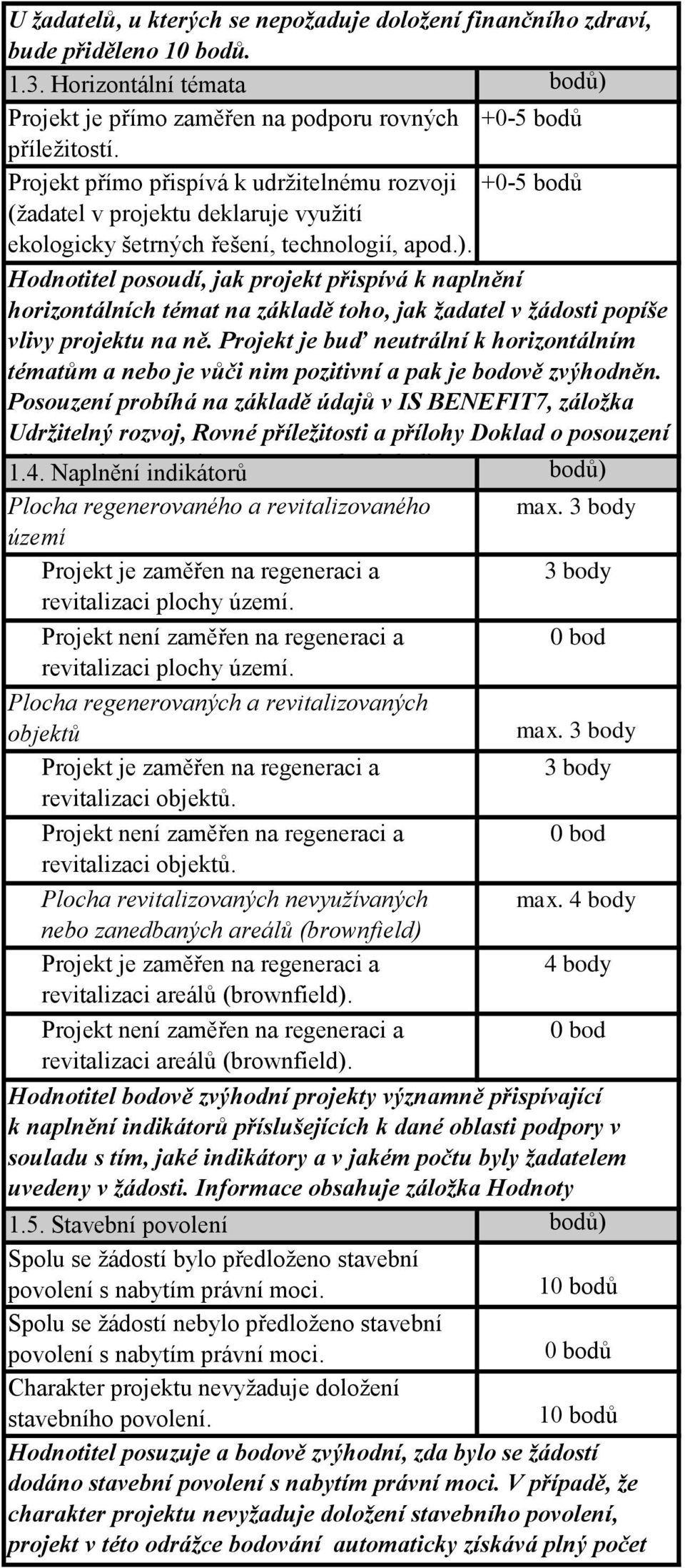 Hodnotitel posoudí, jak projekt přispívá k naplnění horizontálních témat na základě toho, jak žadatel v žádosti popíše vlivy projektu na ně.