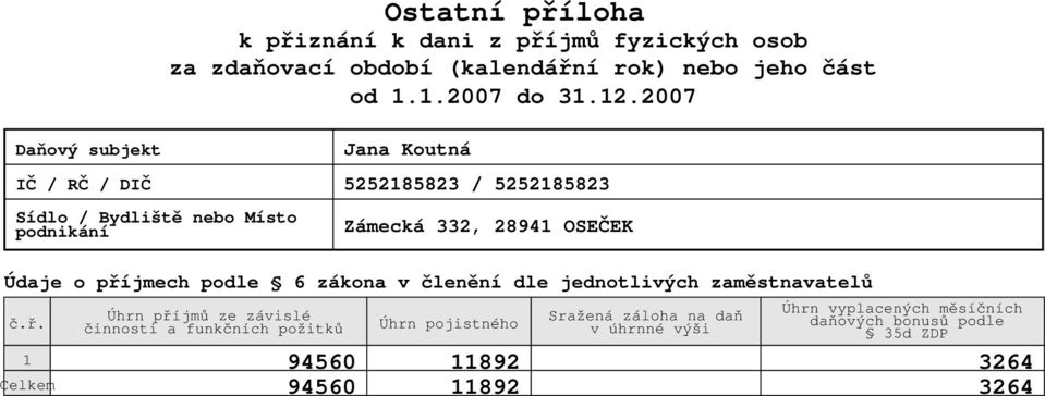 .7 Jana Koutná IC ˇ / RC ˇ / DICˇ 55858 / 55858 Sídlo / Bydliste ˇ ˇ nebo Místo podnikaní Zamecka, 894 OSECEK ˇ Udaje o príjmech ˇ podle 6