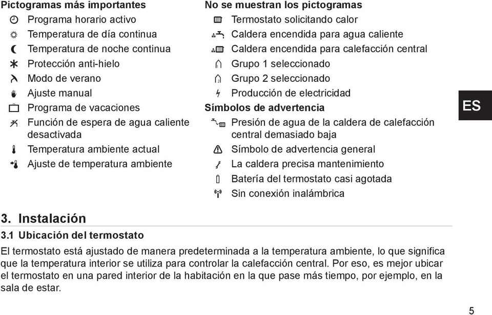 n anti-hielo p Grupo 1 seleccionado { Modo de verano q Grupo 2 seleccionado E Ajuste manual r Producci $)A (. n de electricidad x Programa de vacaciones S $)A (* mbolos de advertencia T Funci $)A (.