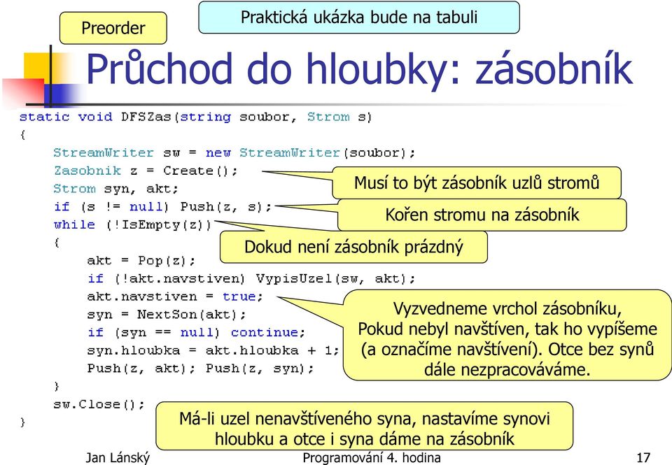 navštíven, tak ho vypíšeme (a označíme navštívení). Otce bez synů dále nezpracováváme.