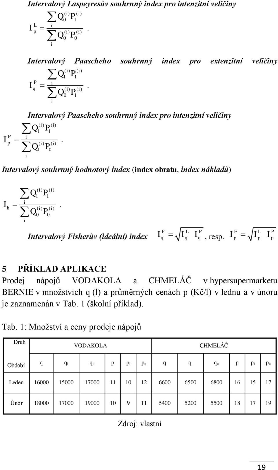 Intervalový Paascheho souhrnný index pro intenzitní veličiny Q P ( i) ( i) 1 1 P i p ( i) ( i) Q1 P0 i.