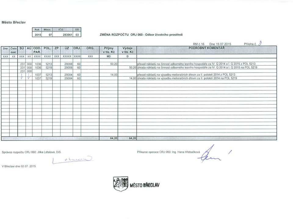 $ PODROBNÝ KOMENTÁŘ 231 000 1036 5213 29008 60 50,20 převod nákladů na činnost odborného lesního hospodáře za IV. Q 2014 a I.