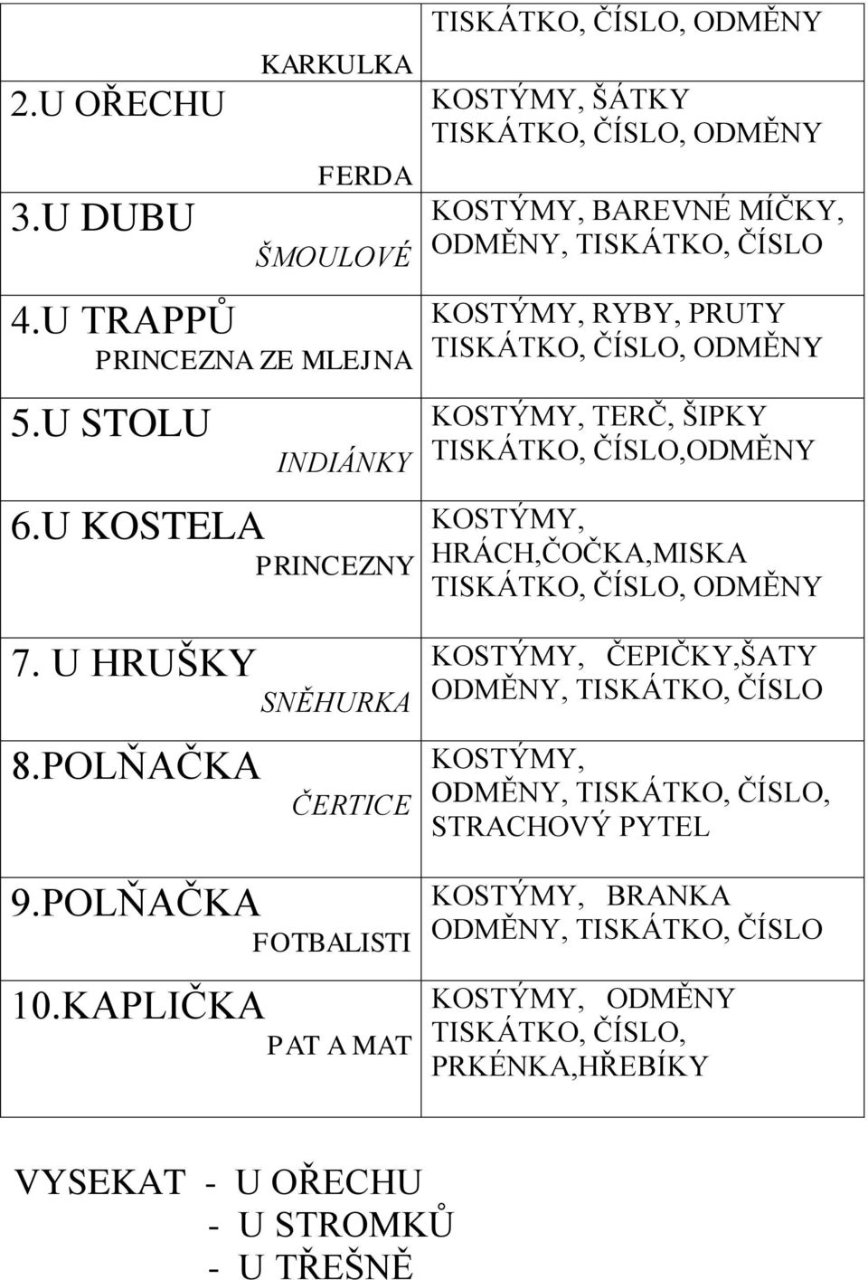 KAPLIČKA PAT A MAT TISKÁTKO, ČÍSLO, ODMĚNY KOSTÝMY, ŠÁTKY TISKÁTKO, ČÍSLO, ODMĚNY KOSTÝMY, BAREVNÉ MÍČKY, ODMĚNY, TISKÁTKO, ČÍSLO KOSTÝMY, RYBY, PRUTY TISKÁTKO, ČÍSLO,