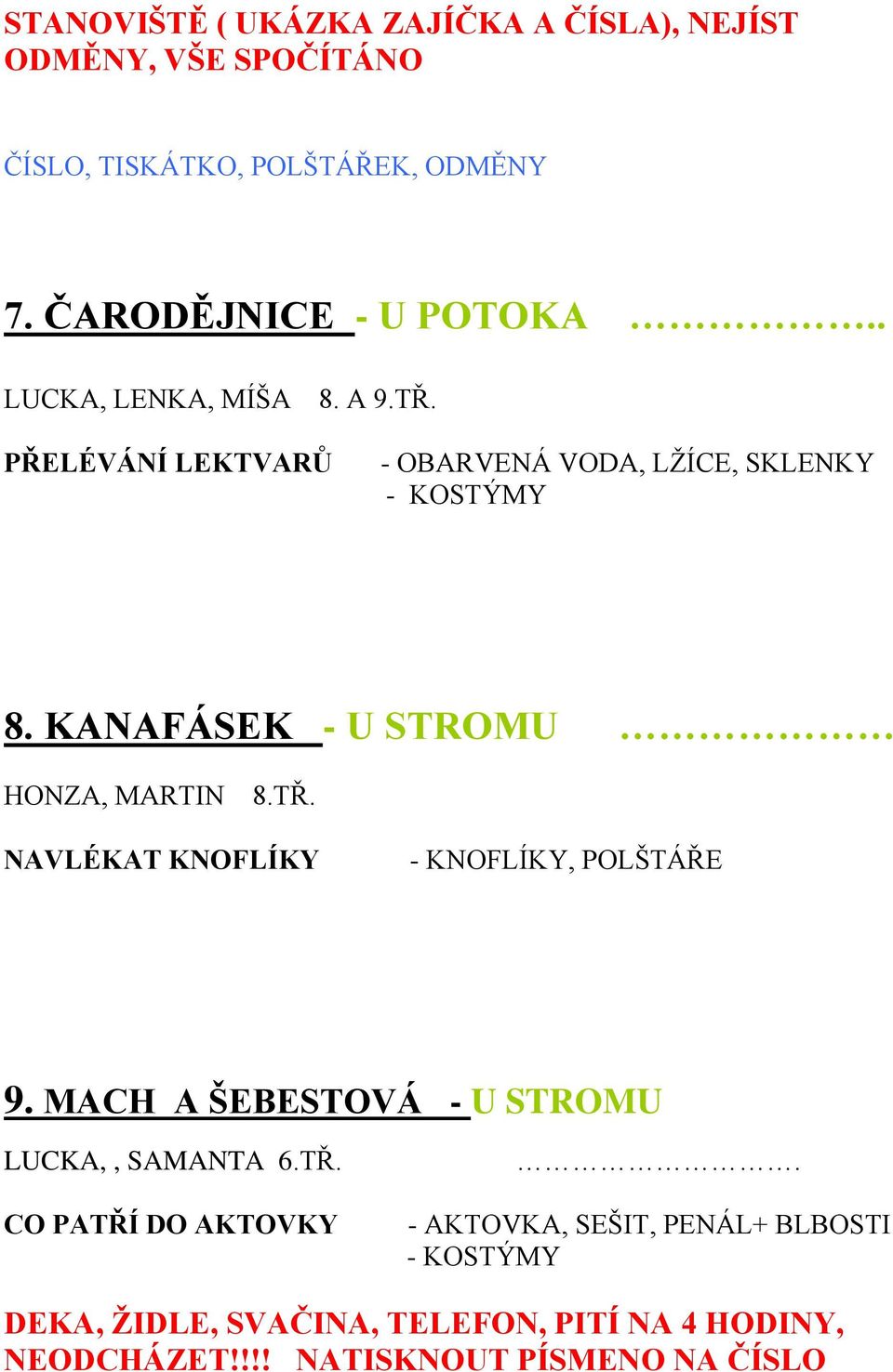 KANAFÁSEK - U STROMU HONZA, MARTIN 8.TŘ. NAVLÉKAT KNOFLÍKY - KNOFLÍKY, POLŠTÁŘE 9.