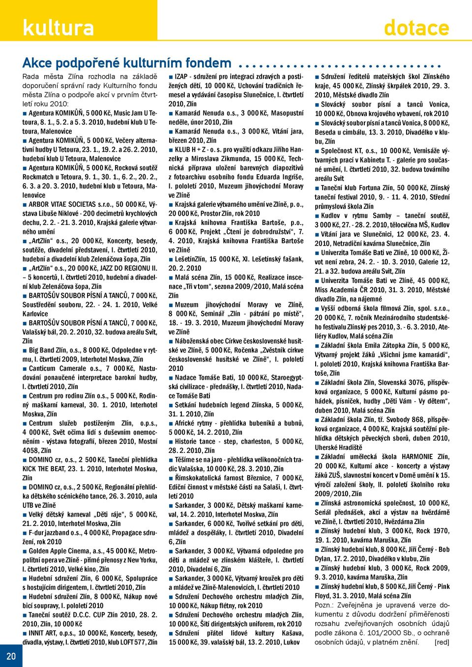 1., 30. 1., 6. 2., 20. 2., 6. 3. a 20. 3. 2010, hudební klub u Tetoura, Malenovice ARBOR VITAE SOCIETAS s.r.o., 50 000 Kč, Výstava Libuše Niklové - 200 decimetrů krychlových dechu, 2. 2. - 21. 3. 2010, Krajská galerie výtvarného umění ArtZlín o.