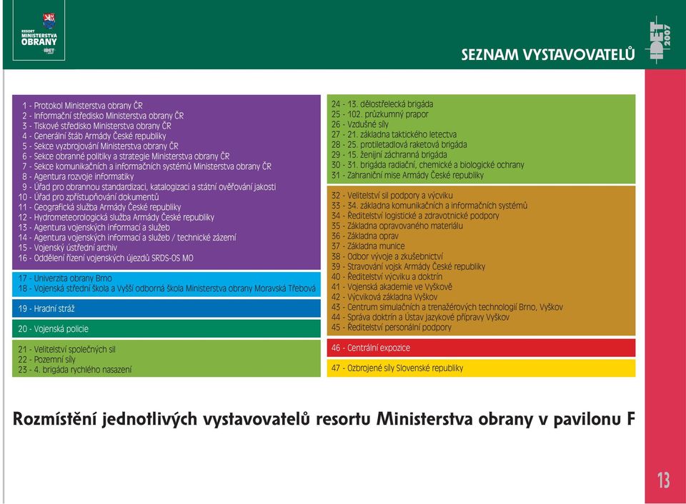 informatiky 9 - Úřad pro obrannou standardizaci, katalogizaci a státní ověřování jakosti 10 - Úřad pro zpřístupňování dokumentů 11 - Geografická služba Armády České republiky 12 - Hydrometeorologická