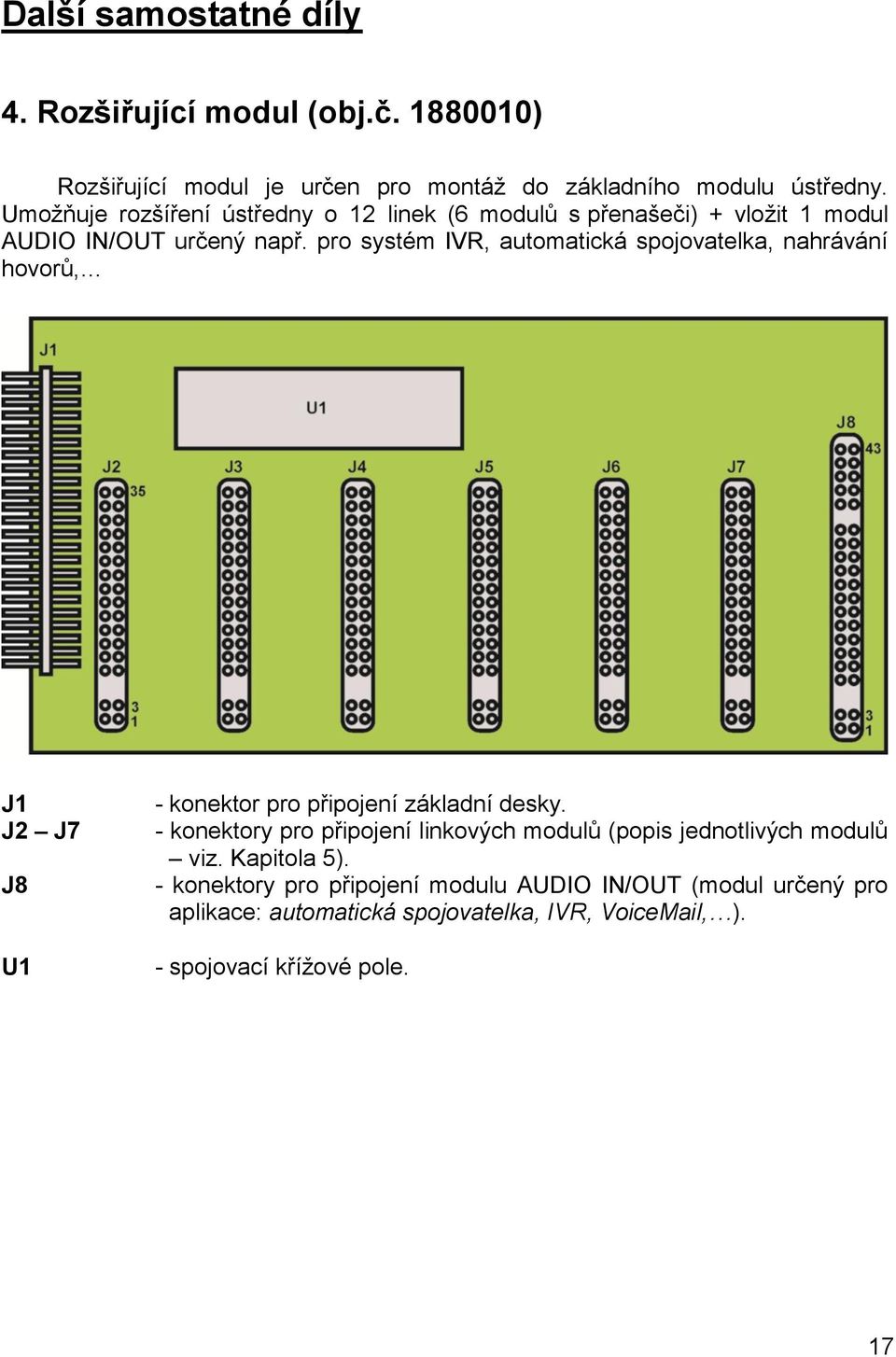 pro systém IVR, automatická spojovatelka, nahrávání hovorů, J1 J2 J7 J8 U1 - konektor pro připojení základní desky.