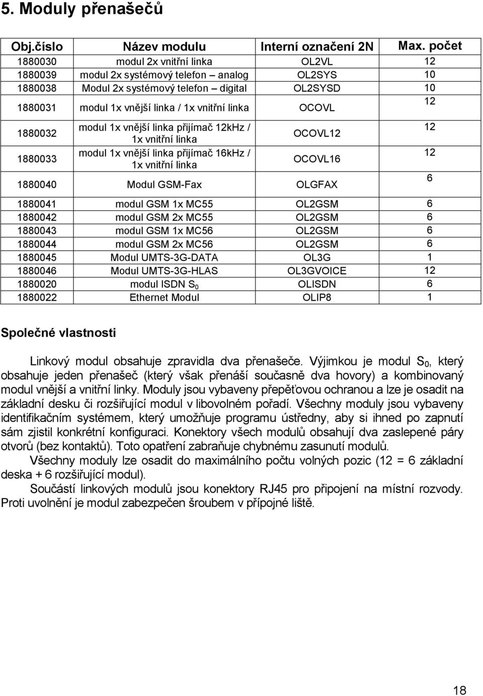 linka OCOVL 12 1880032 1880033 modul 1x vnější linka přijímač 12kHz / 1x vnitřní linka modul 1x vnější linka přijímač 16kHz / 1x vnitřní linka OCOVL12 OCOVL16 1880040 Modul GSM-Fax OLGFAX 1880041