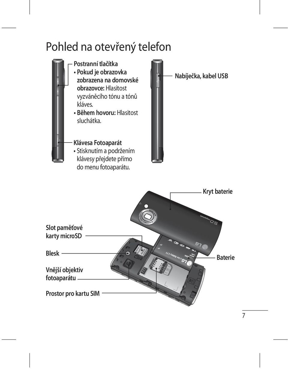 Nabíječka, kabel USB Klávesa Fotoaparát Stisknutím a podržením klávesy přejdete přímo do menu