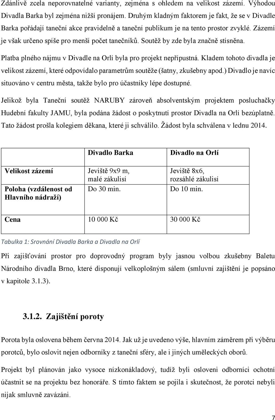 Soutěž by zde byla značně stísněna. Platba plného nájmu v Divadle na Orlí byla pro projekt nepřípustná.