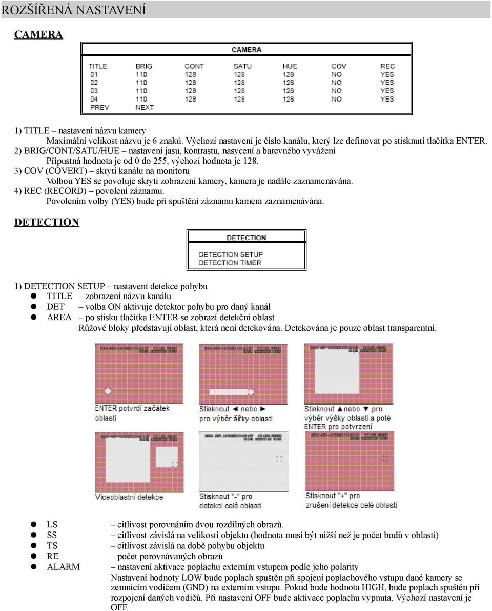3) COV (COVERT) skrytí kanálu na monitoru Volbou YES se povoluje skrytí zobrazení kamery, kamera je nadále zaznamenávána. 4) REC (RECORD) povolení záznamu.