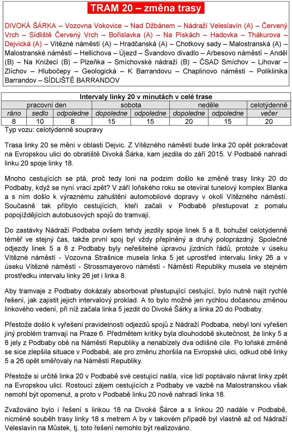 Zlíchov Hlubočepy Geologická K Barrandovu Chaplinovo náměstí Poliklinika Barrandov SÍDLIŠTĚ BARRANDOV Intervaly linky 20 v minutách v celé trase Trasa linky 20 se mění v oblasti Dejvic.