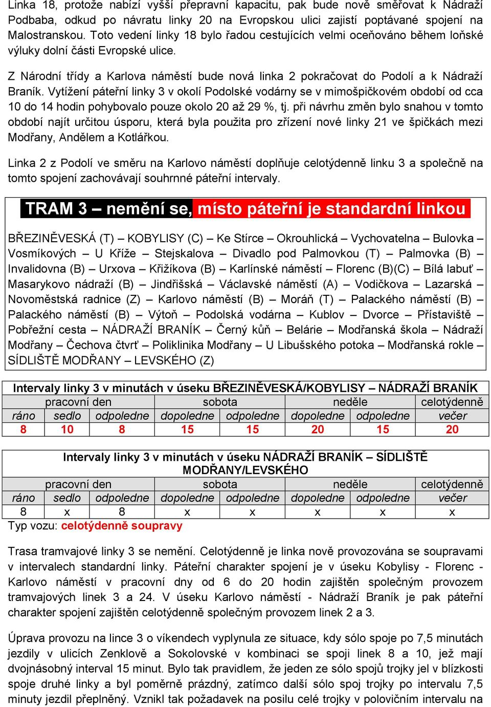 Vytížení páteřní linky 3 v okolí Podolské vodárny se v mimošpičkovém období od cca 10 do 14 hodin pohybovalo pouze okolo 20 až 29 %, tj.