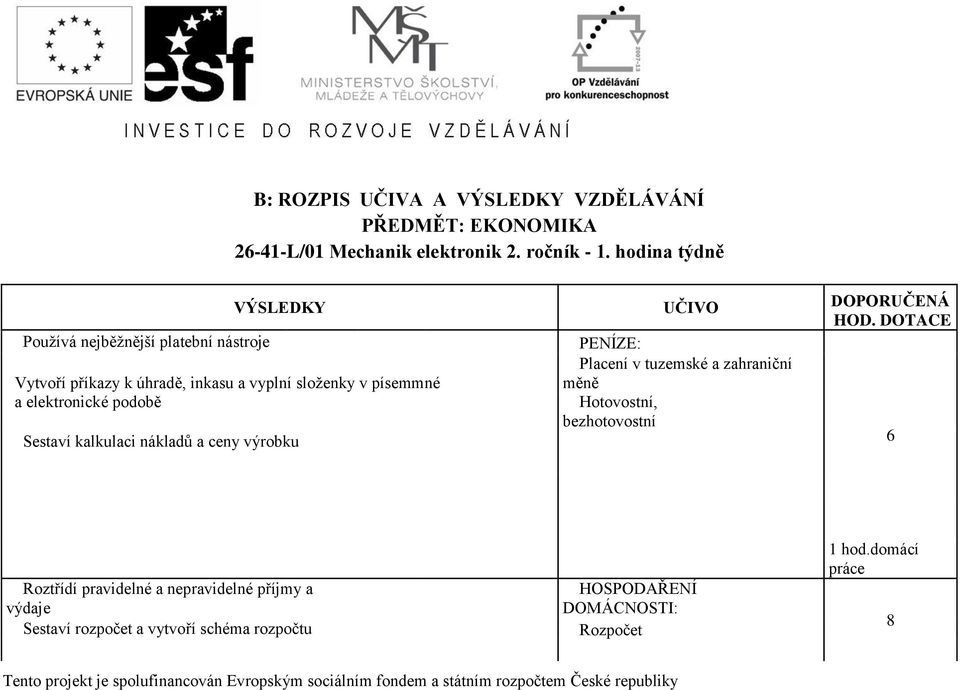 elektronické podobě Sestaví kalkulaci nákladů a ceny výrobku UČIVO PENÍZE: Placení v tuzemské a zahraniční měně Hotovostní,