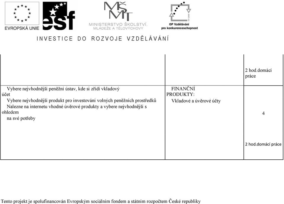 internetu vhodné úvěrové produkty a vybere nejvhodnější s ohledem na své