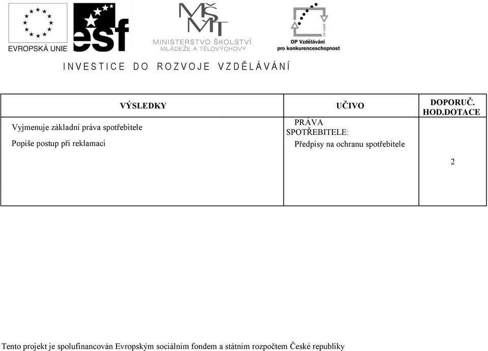 UČIVO PRÁVA SPOTŘEBITELE: Předpisy na