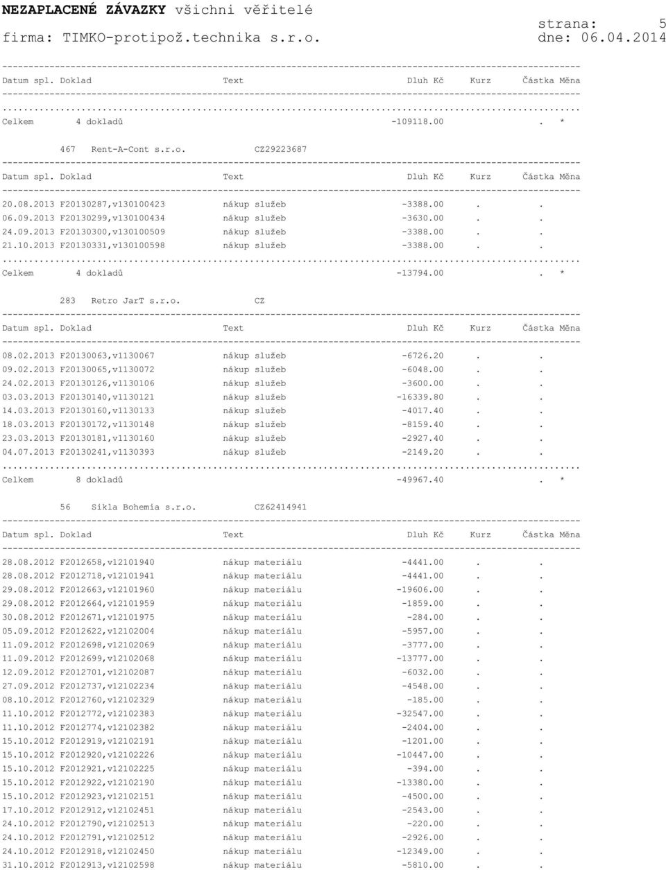 00.. 24.02.2013 F20130126,v1130106 nákup služeb -3600.00.. 03.03.2013 F20130140,v1130121 nákup služeb -16339.80.. 14.03.2013 F20130160,v1130133 nákup služeb -4017.40.. 18.03.2013 F20130172,v1130148 nákup služeb -8159.