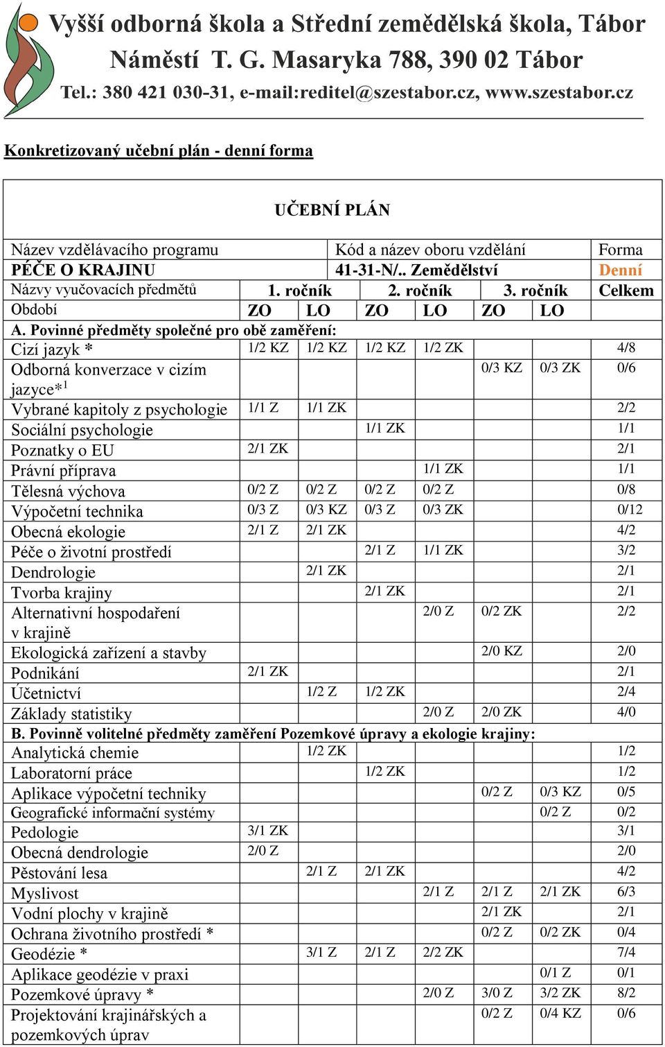 Povinné předměty společné pro obě zaměření: Cizí jazyk * 1/2 KZ 1/2 KZ 1/2 KZ 1/2 ZK 4/8 Odborná konverzace v cizím 0/6 jazyce* 1 Vybrané kapitoly z psychologie 1/1 Z 1/1 ZK 2/2 Sociální psychologie