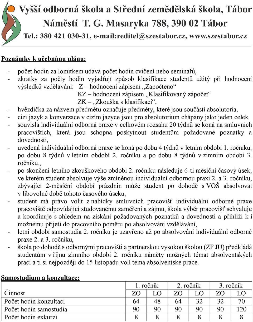 konverzace v cizím jazyce jsou pro absolutorium chápány jako jeden celek - souvislá individuální odborná praxe v celkovém rozsahu 20 týdnů se koná na smluvních pracovištích, která jsou schopna