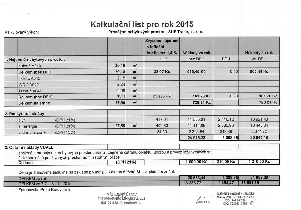 a041 2,99 m2 Celkem (bez DPH) 7,41 m2 21,83,- Kč 161 76 Kč 0,00 161 76 Kč Celkem nájemné 27,59 m2 728,21 Kč 728,21 Kč 2. Poskytnuté služby: plyn (DPH 21%) 417,01 11 505,31 2416,12 13 921,43 el.