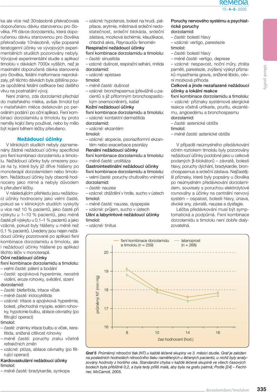 V vojové experimentální studie s aplikací timololu v dávkách 7000x vy ích, neï je maximální doporuãená dávka stanovená pro ãlovûka, fetální malformace neprokázaly, pfii tûchto dávkách byla zji tûna