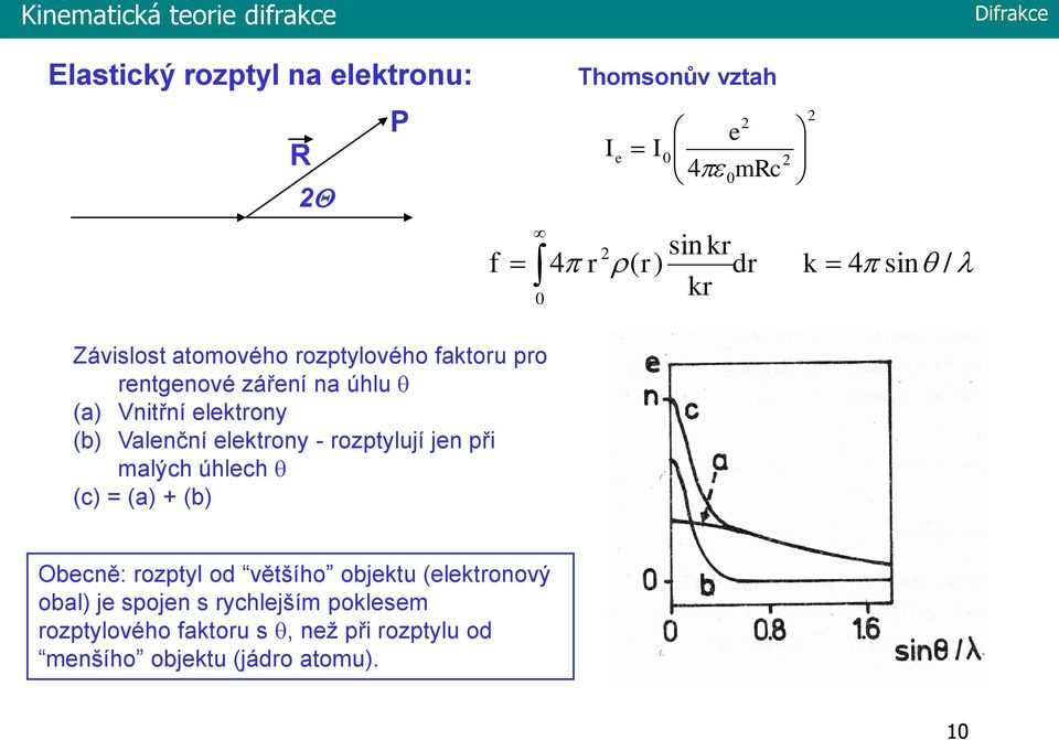 Valečí elektroy - rozptylují je při malých úhlech (c) = (a) + (b) Obecě: rozptyl od většího objektu