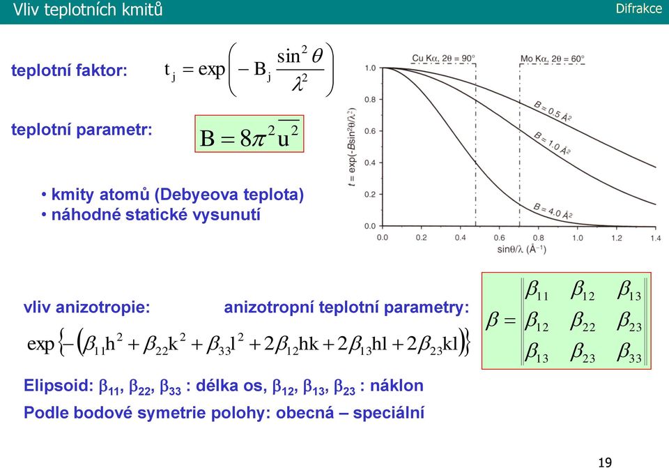 aizotropí teplotí parametry: 11h k 33l 1hk 13hl 3kl 11 1 13 1 3 13 3 33