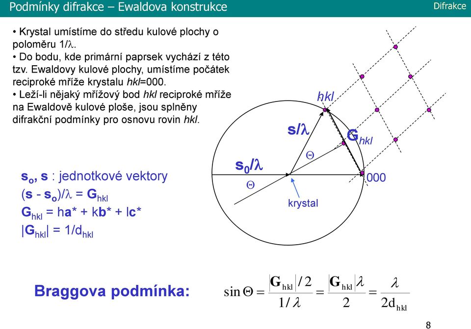 Leží-li ějaký mřížový bod hkl reciproké mříže a Ewaldově kulové ploše, jsou splěy difrakčí podmíky pro osovu rovi hkl.